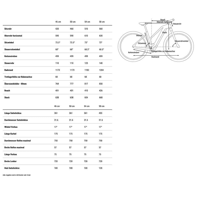 Vélo Électrique femme Cube Nuride Hybrid SLX 800 Allroad 2025 – Image 2