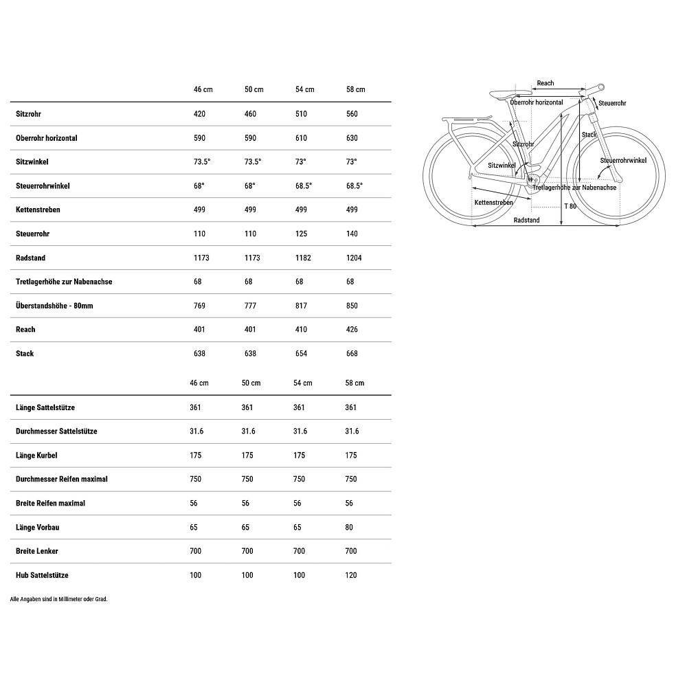 VTC Électrique femme Cube Kathmandu Hybrid SLX 800 2025 – Image 8